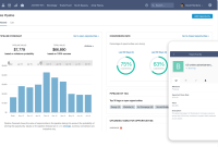 Crm ecommerce software