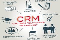 Crm platform for small business