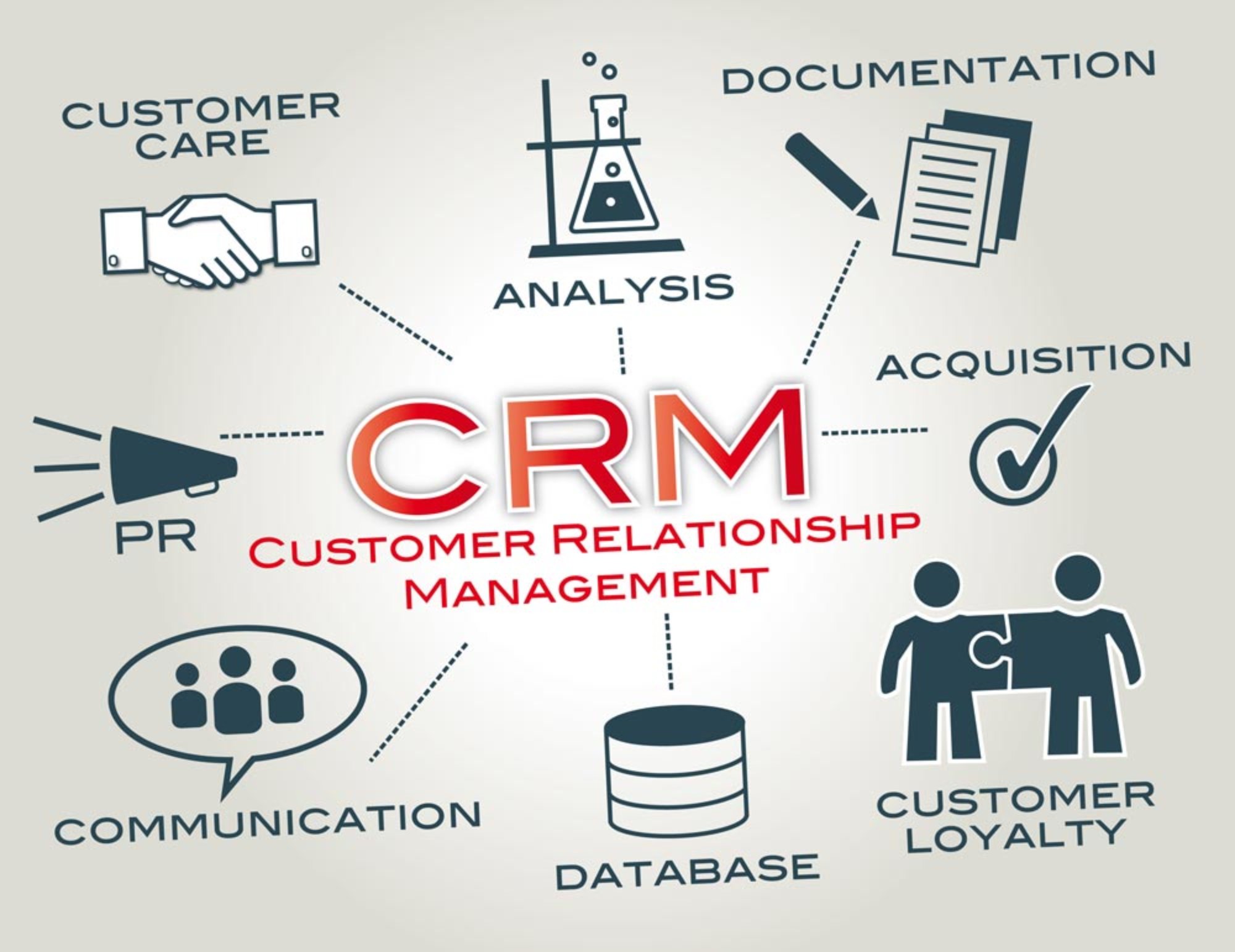 Crm system benefits business key small