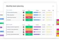 Crm dynamics 365