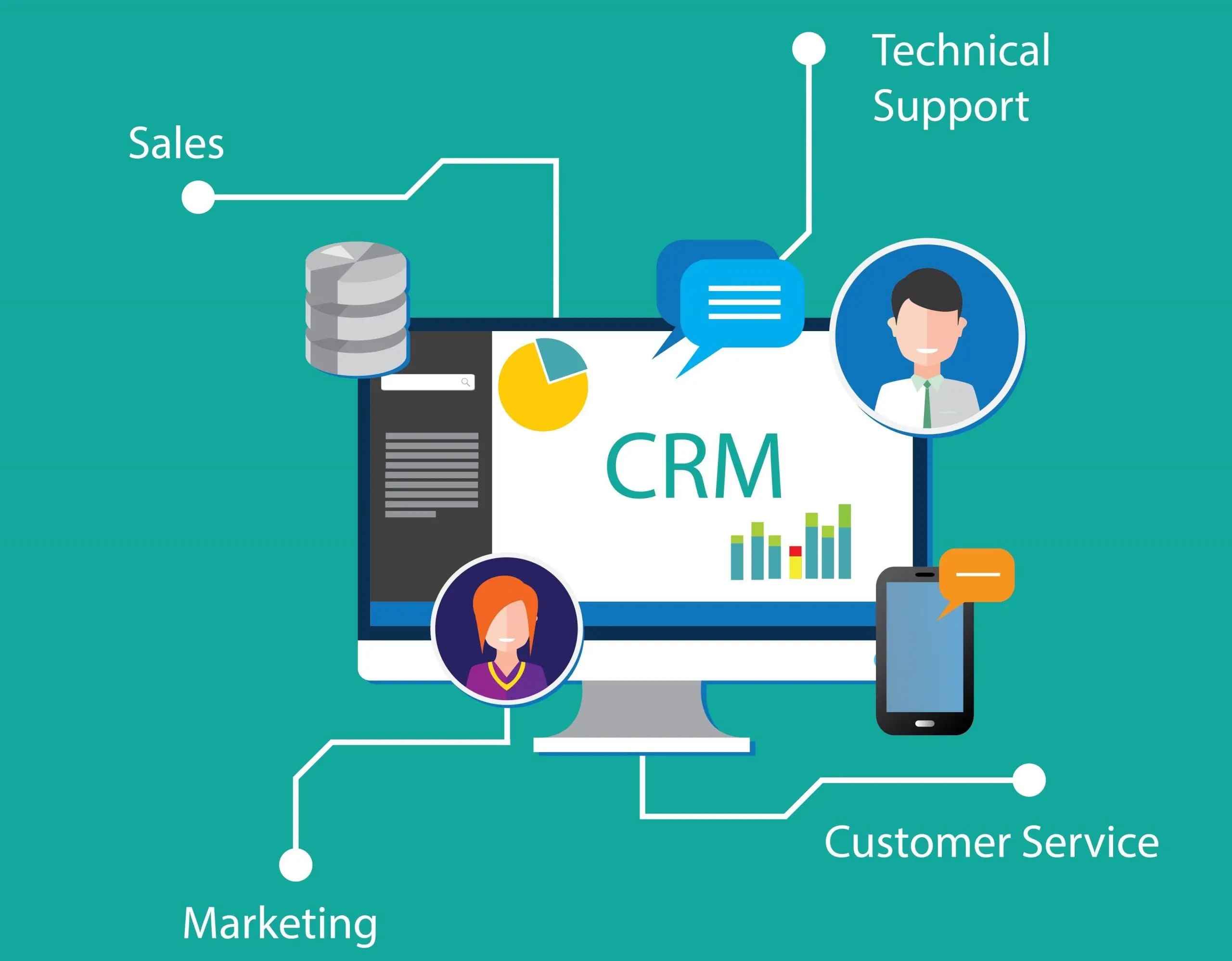 Crm software solution