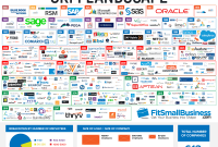 Salesforce crm businesses software small ultimate why