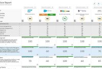 Crm top systems business comparison coach businesses review australian wrapping up