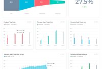 Crm sales dashboard