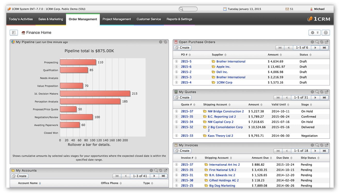 Crm 1crm