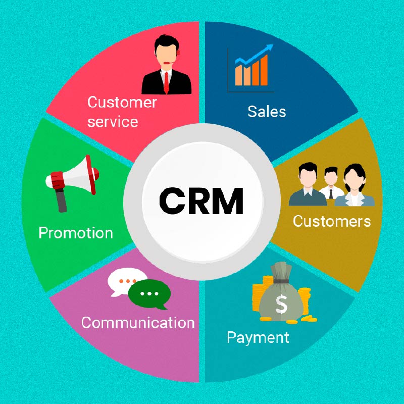 Crm software buy