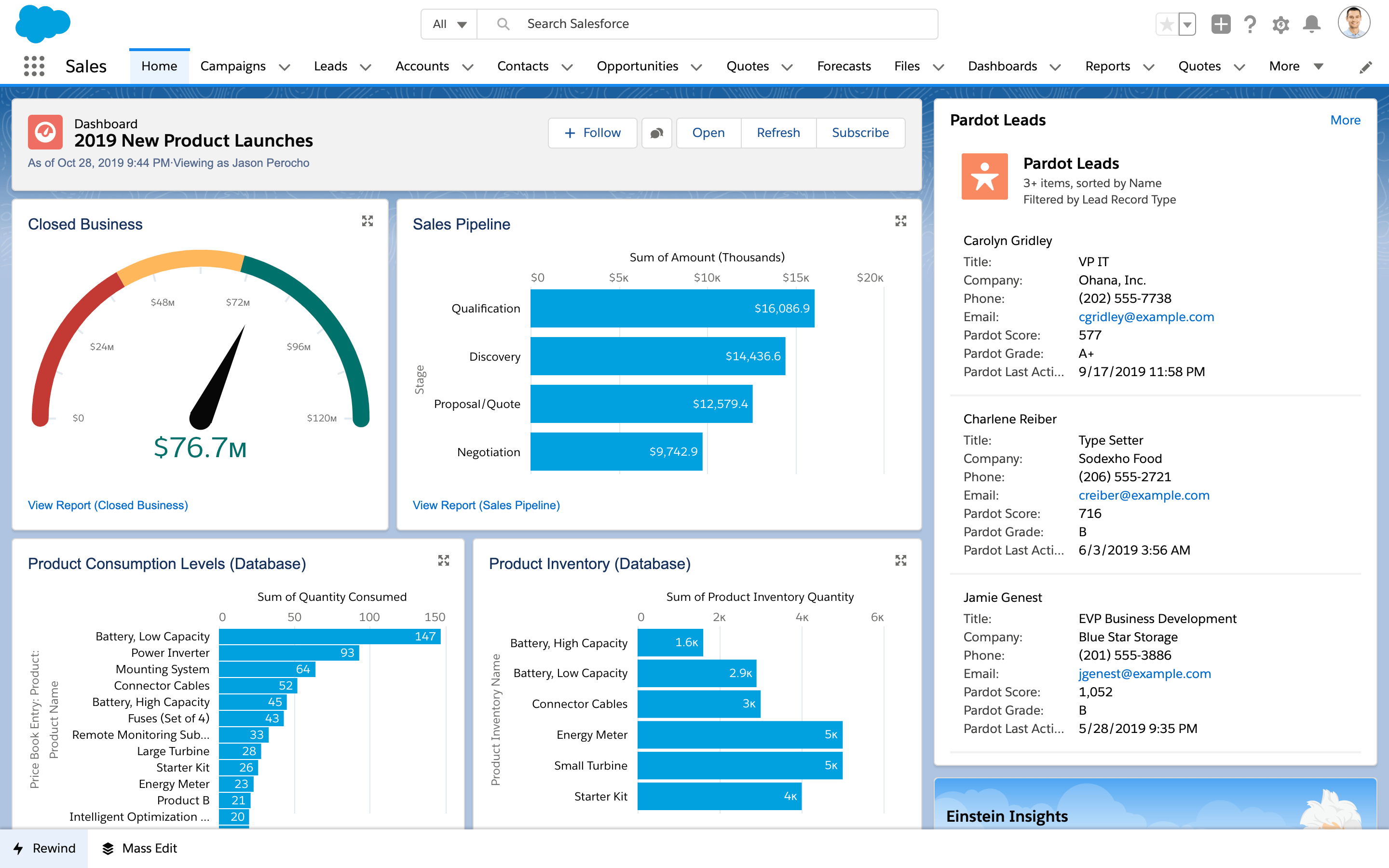 Crm sales tool