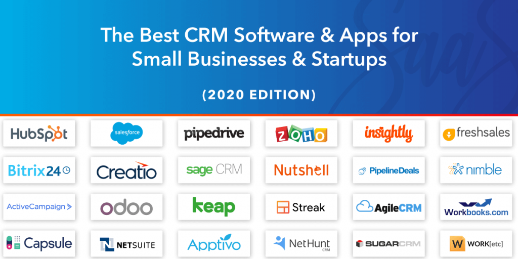 Crm software attention