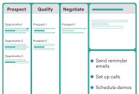 Pipeline crm freshworks