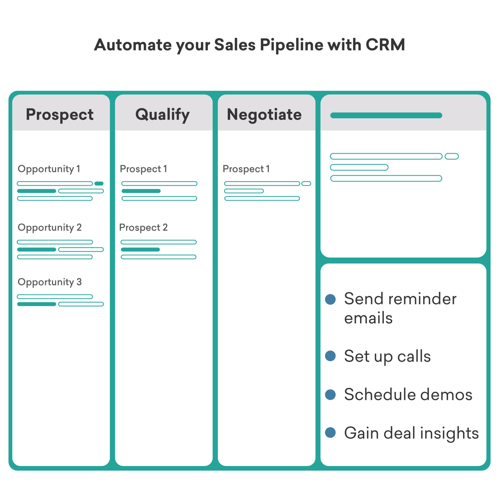 Pipeline crm freshworks
