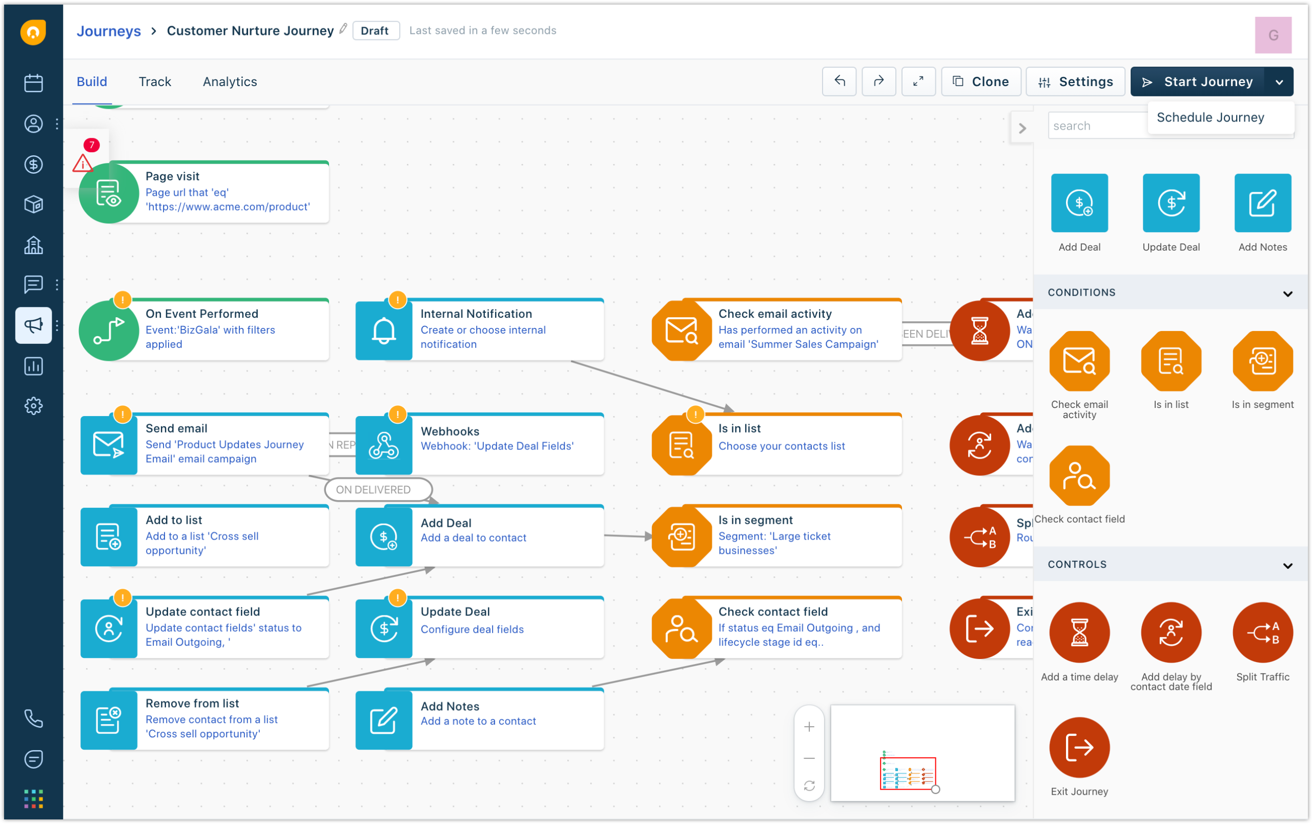 Crm program management