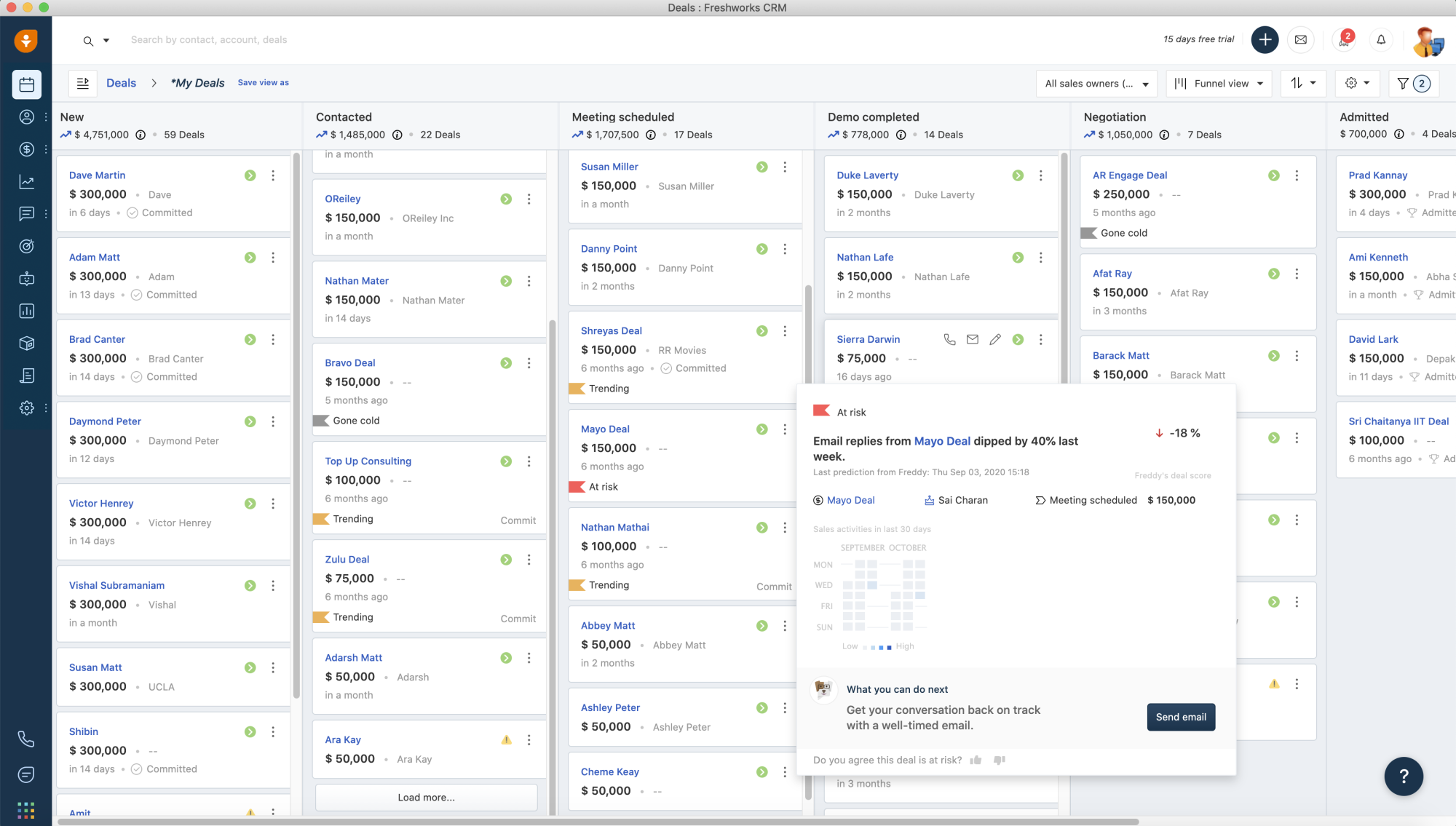 Crm sales tracking