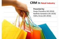 Crm retail industry