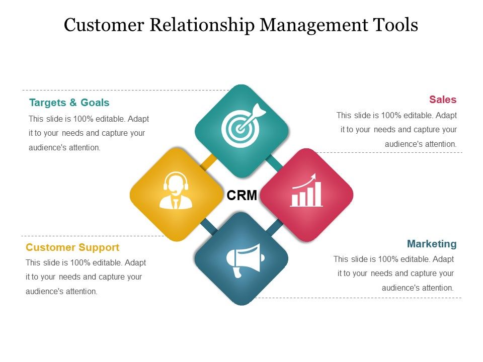 Customer Relationship Management Tools: Empowering Businesses with Efficient Customer Engagement