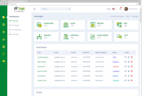 Crm software construction