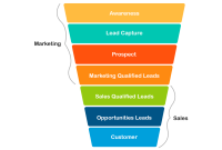 Best CRM for Lead Generation: A Comprehensive Guide to Boost Your Sales Pipeline
