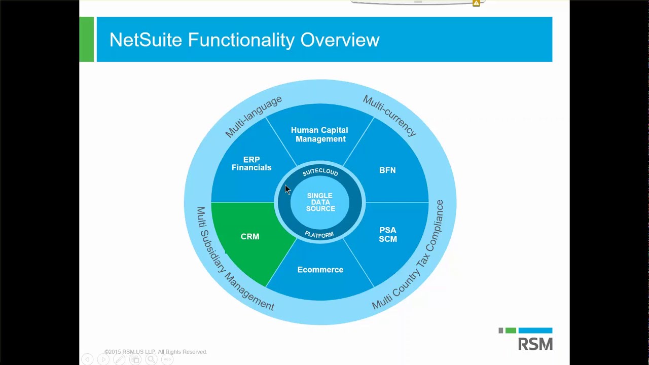 Crm netsuite
