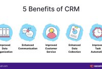 Crm software systems beauty system business gordon discusses tang customer do benefits comment leave